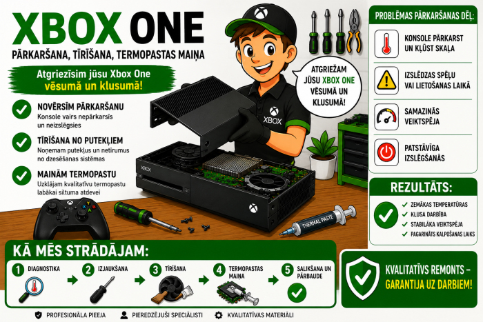 Xbox One, Xbox One X/S pārkaršana  - tīrīšana no putekļiem un termopastas maiņa Rīgā 